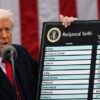 Donald Trump Saat Memaparkan Sejumlah Negara yang Kena Tarif Baru